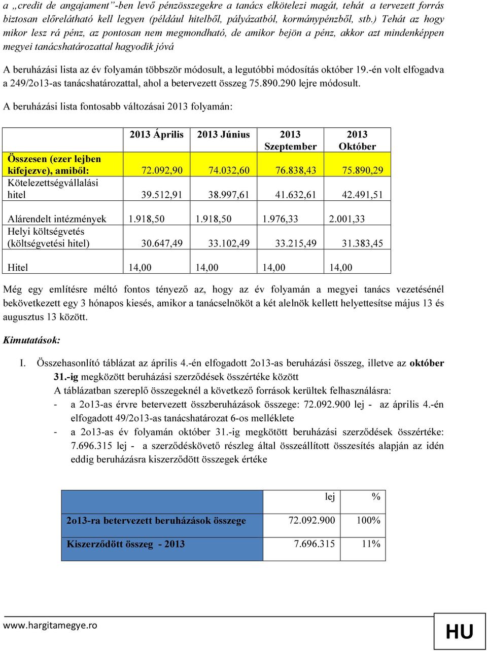 módosult, a legutóbbi módosítás október 19.-én volt elfogadva a 249/2o13-as tanácshatározattal, ahol a betervezett összeg 75.890.290 lejre módosult.