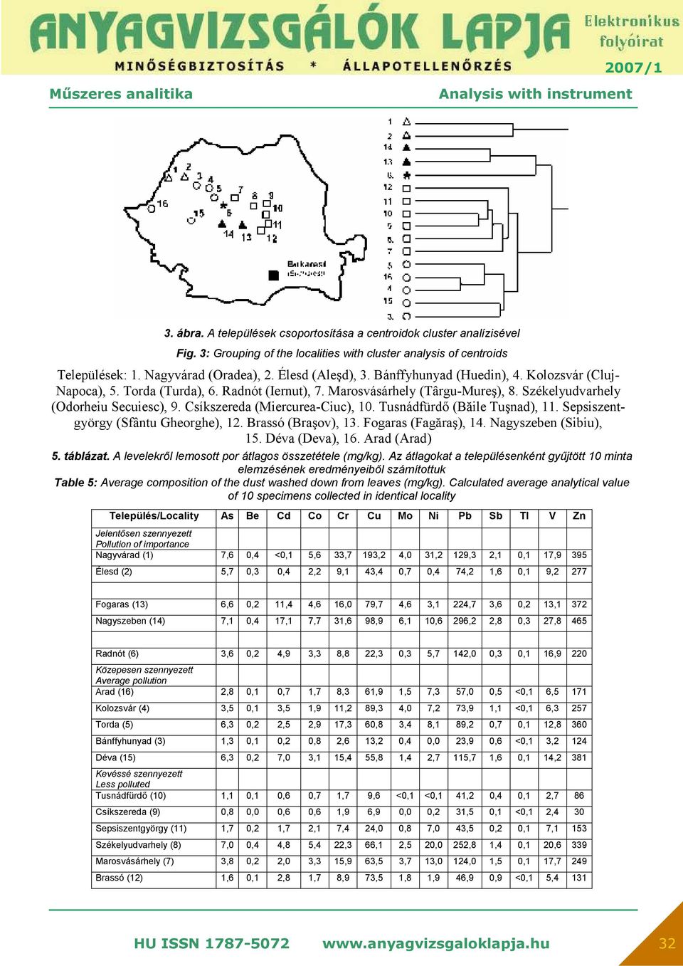 Tusnádfürdő (Băile Tuşnad), 11. Sepsiszentgyörgy (Sfântu Gheorghe), 12. Brassó (Braşov), 13. Fogaras (Fagăraş), 14. Nagyszeben (Sibiu), 15. Déva (Deva), 16. Arad (Arad) 5. táblázat.