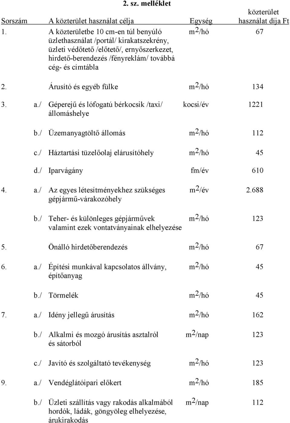 Árusító és egyéb fülke m2/hó 134 3. a./ Géperejő és lófogatú bérkocsik /taxi/ kocsi/év 1221 állomáshelye b./ Üzemanyagtöltı állomás m 2 /hó 112 c./ Háztartási tüzelıolaj elárusítóhely m2/hó 45 d.