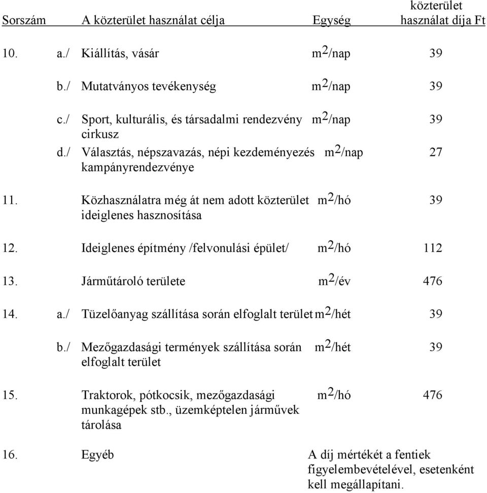 Közhasználatra még át nem adott közterület m2/hó 39 ideiglenes hasznosítása 12. Ideiglenes építmény /felvonulási épület/ m2/hó 112 13. Jármőtároló területe m 2 /év 476 14. a./ Tüzelıanyag szállítása során elfoglalt terület m 2 /hét 39 b.