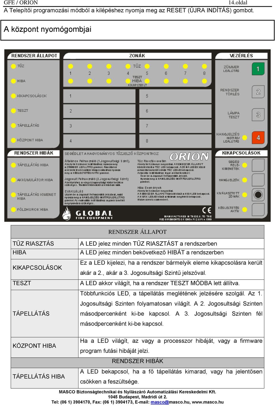 kijelezi, ha a rendszer bármelyik eleme kikapcsolásra került akár a 2., akár a 3. Jogosultsági Szintű jelszóval. A LED akkor világít, ha a rendszer TESZT MÓDBA lett állítva.