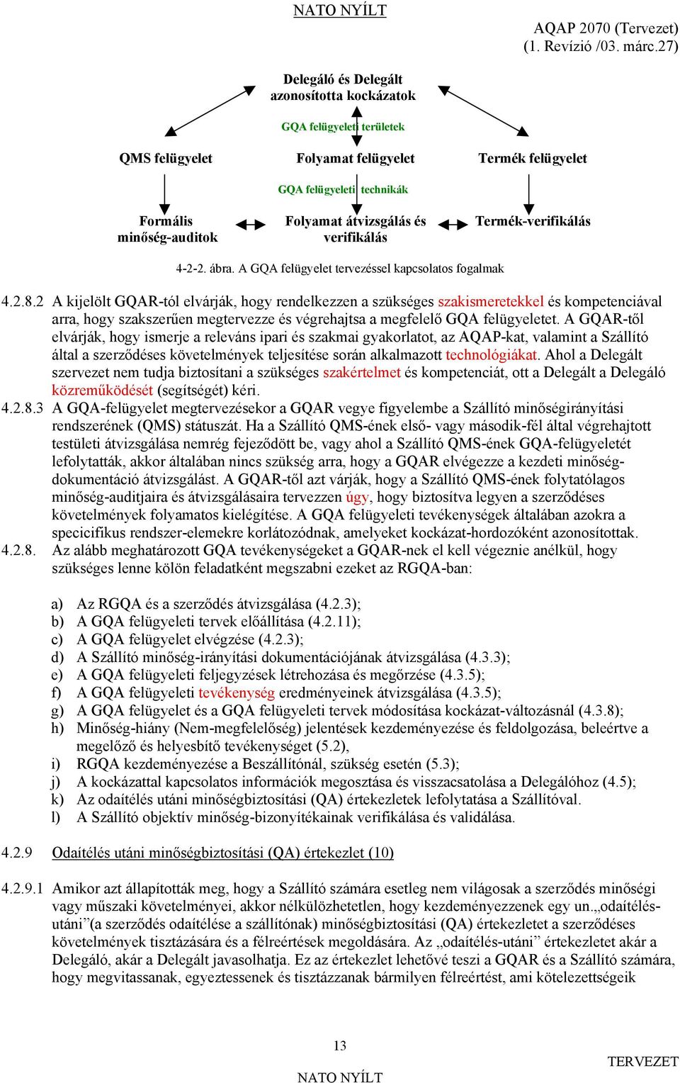 és verifikálás Termék-verifikálás 4-2-2. ábra. A GQA felügyelet tervezéssel kapcsolatos fogalmak 4.2.8.