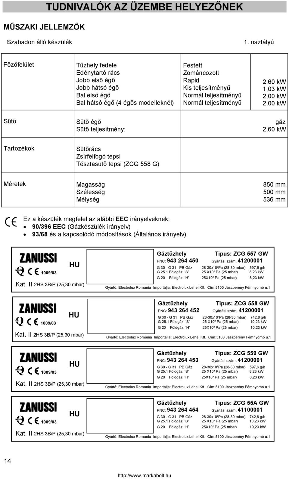 Normál teljesítményű 2,60 kw 1,03 kw 2,00 kw 2,00 kw Sütő Sütő égő Sütő teljesítmény: gáz 2,60 kw Tartozékok Sütőrács Zsírfelfogó tepsi Tésztasütő tepsi (ZCG 558 G) Méretek Magasság Szélesség Mélység