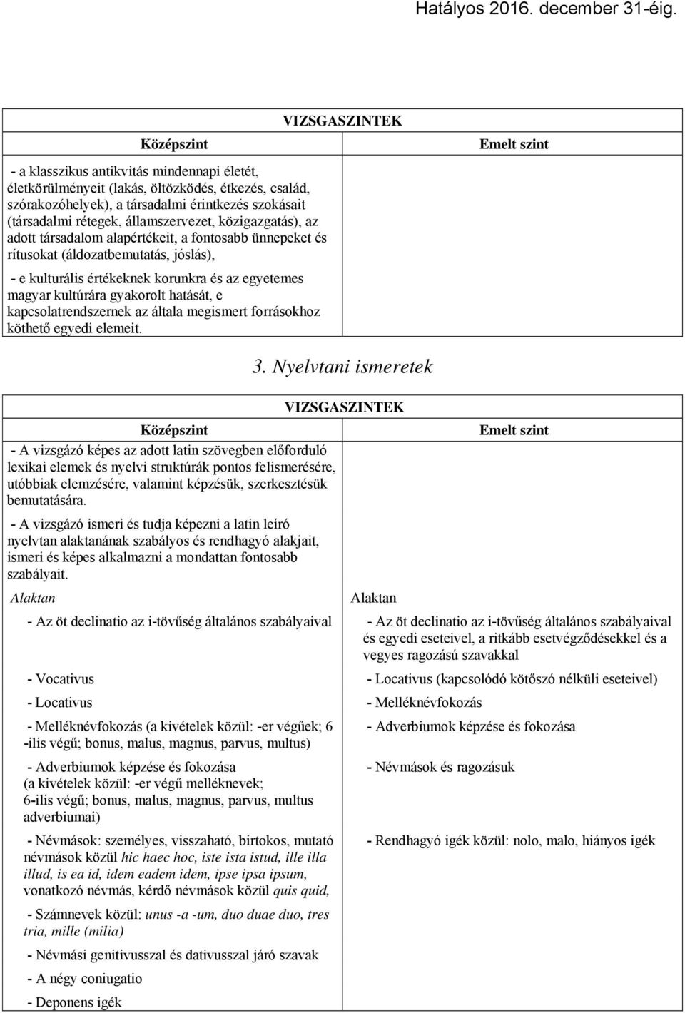 e kapcsolatrendszernek az általa megismert forrásokhoz köthető egyedi elemeit. 3.