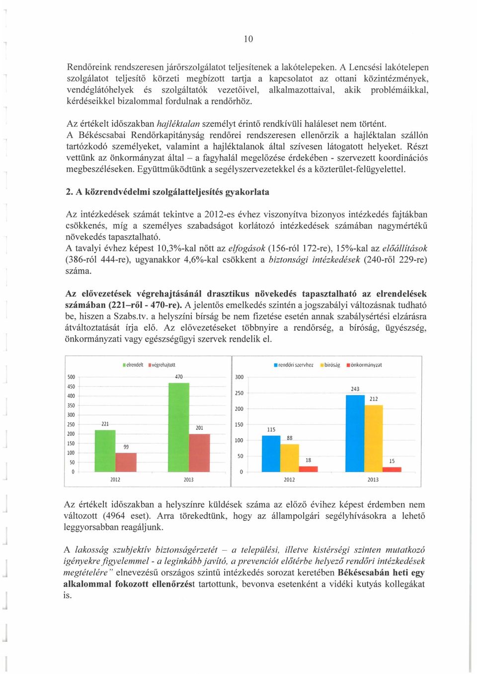 kérdéseikkel bizalommal fordulnak a rendőrhöz. Az értékelt időszakbanhajléktalan személyt érintő rendkívüli haláleset nem történt.