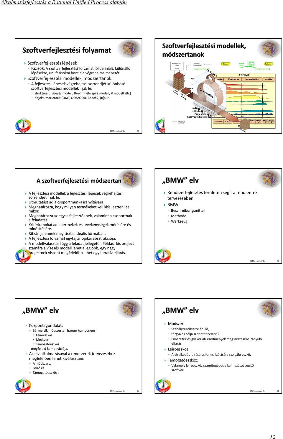 strukturált (vízesés modell, Boehm-féle spirálmodell, V modell stb.) objektumorientált (OMT, OOA/OOD, Booch2, (R)UP) 67 A fejlesztési modellek a fejlesztési lépések végrehajtási sorrendjét írják le.