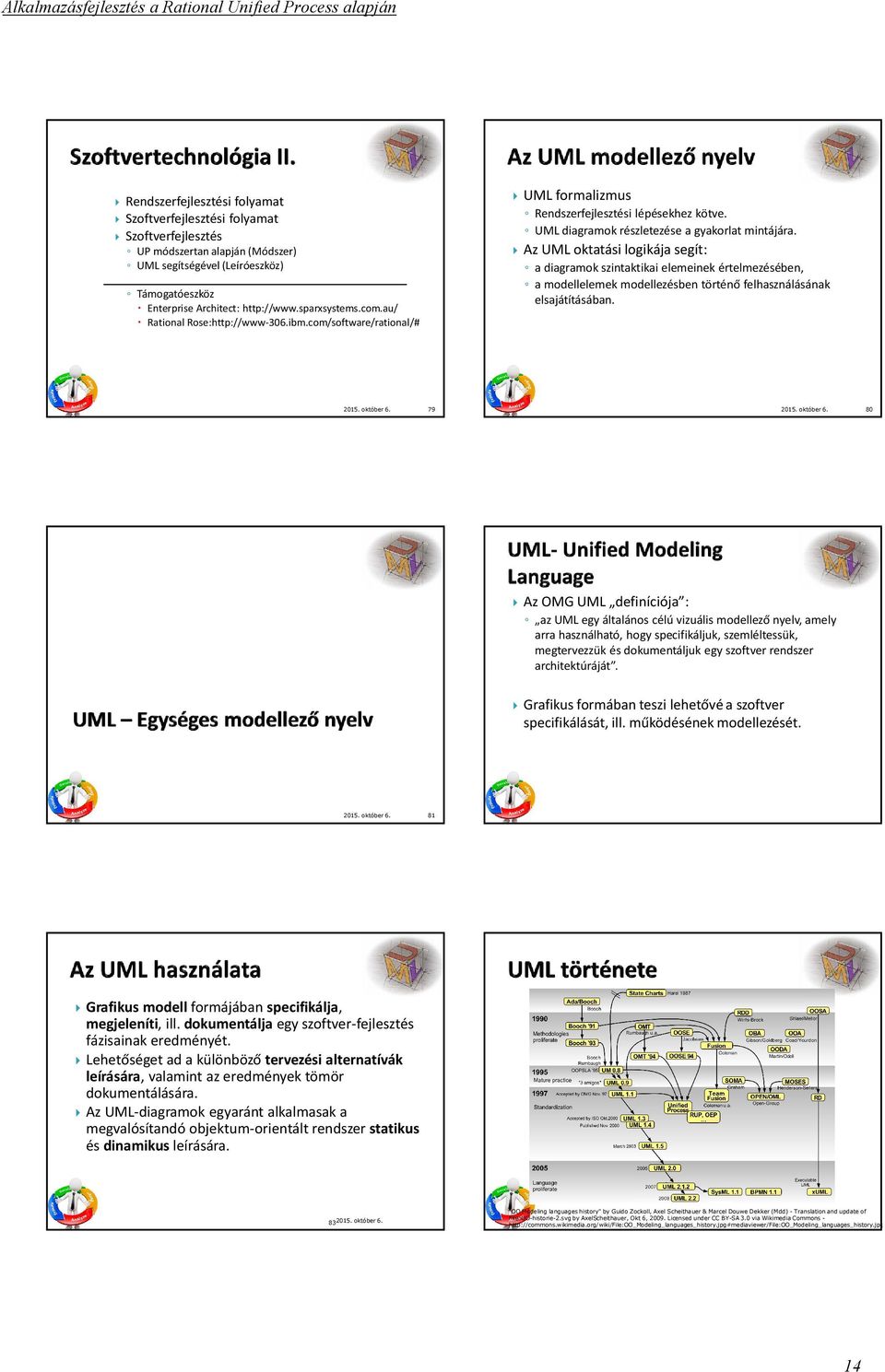 a diagramok szintaktikai elemeinek értelmezésében, a modellelemek modellezésben történő felhasználásának elsajátításában. Támogatóeszköz Enterprise Architect: http://www.sparxsystems.com.