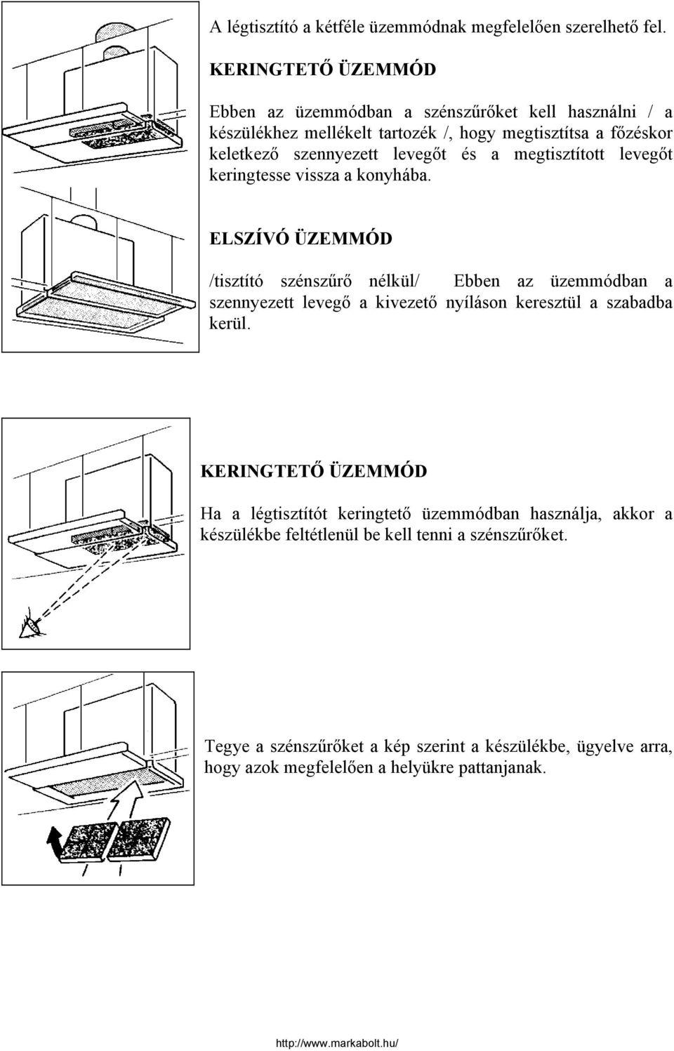 levegőt és a megtisztított levegőt keringtesse vissza a konyhába.