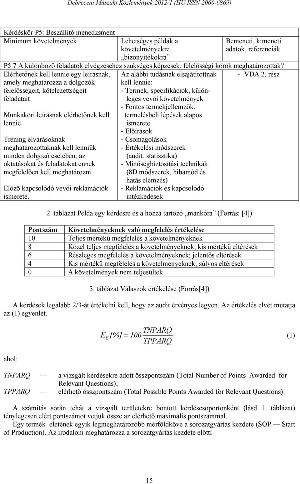 rész amely meghatározza a dolgozók felelősségeit, kötelezettségeit feladatait. Munkaköri leírásnak elérhetőnek kell lennie.