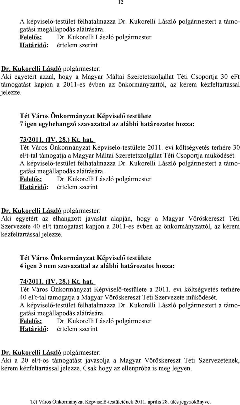 Tét Város Önkormányzat Képviselő-testülete 2011. évi költségvetés terhére 30 eft-tal támogatja a Magyar Máltai Szeretetszolgálat Téti Csoportja működését. A képviselő-testület felhatalmazza Dr.