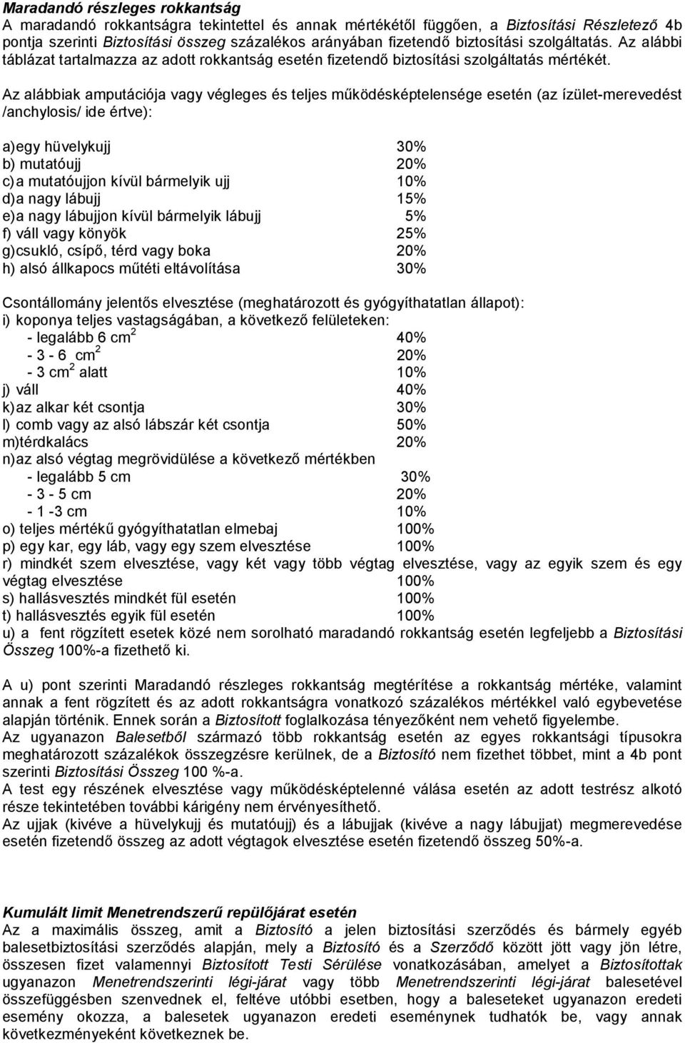 Az alábbiak amputációja vagy végleges és teljes működésképtelensége esetén (az ízület-merevedést /anchylosis/ ide értve): a) egy hüvelykujj 30% b) mutatóujj 20% c) a mutatóujjon kívül bármelyik ujj