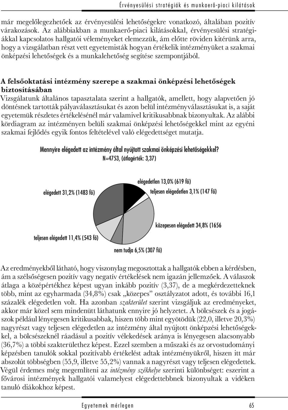 hogyan értékelik intézményüket a szakmai önképzési lehetőségek és a munkalehetőség segítése szempontjából.