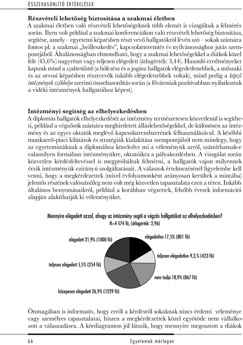 a szakmai beilleszkedés, kapcsolatteremtés és nyilvánossághoz jutás szempontjából.