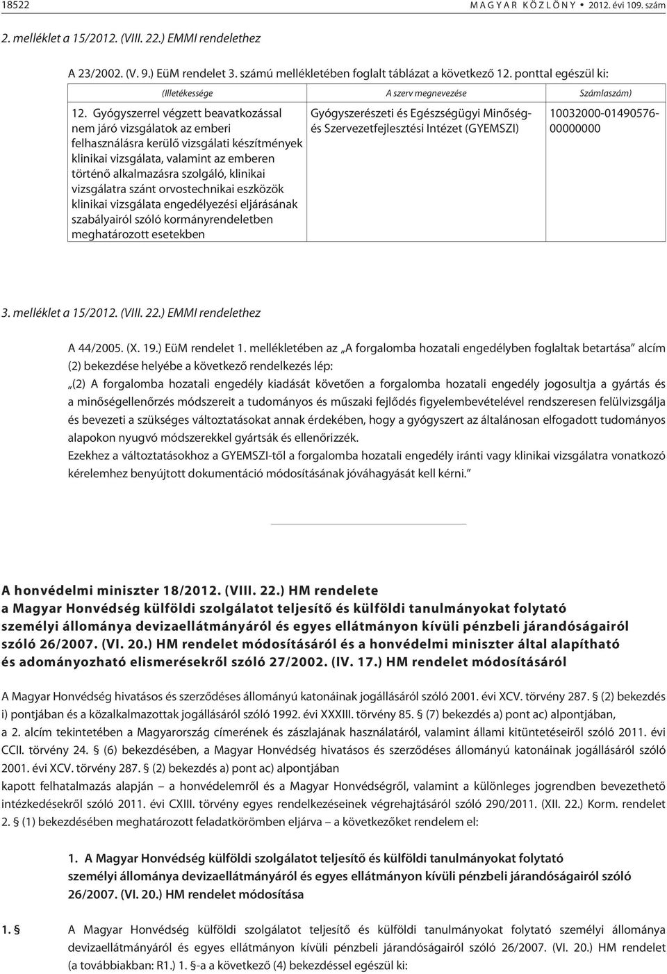 Gyógyszerrel végzett beavatkozással nem járó vizsgálatok az emberi felhasználásra kerülõ vizsgálati készítmények klinikai vizsgálata, valamint az emberen történõ alkalmazásra szolgáló, klinikai