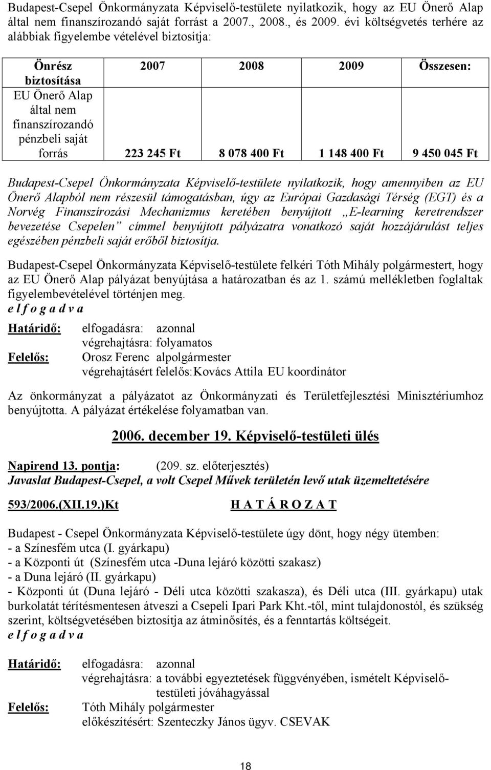 1 148 400 Ft 9 450 045 Ft Budapest-Csepel Önkormányzata Képviselő-testülete nyilatkozik, hogy amennyiben az EU Önerő Alapból nem részesül támogatásban, úgy az Európai Gazdasági Térség (EGT) és a