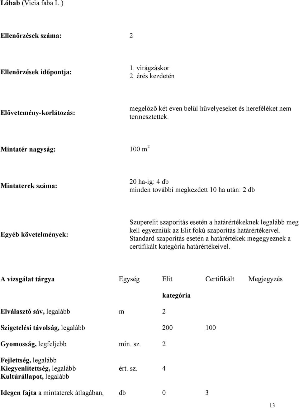 az Elit fokú szaporítás határértékeivel. Standard szaporítás esetén a határértékek megegyeznek a certifikált kategória határértékeivel.