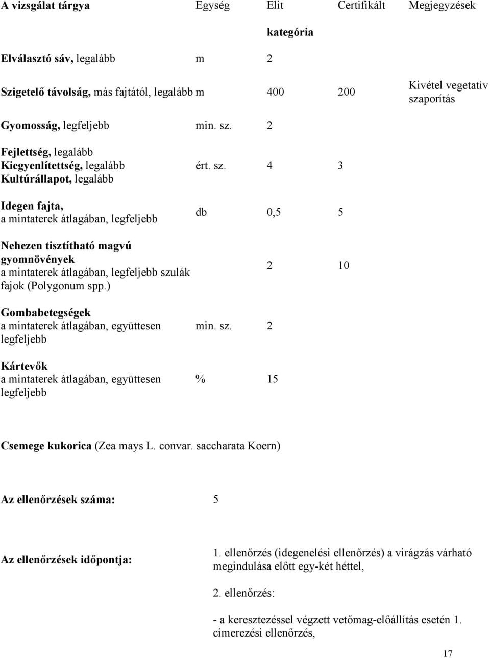 2 Fejlettség, legalább Kiegyenlítettség, legalább Kultúrállapot, legalább Idegen fajta, a mintaterek átlagában, legfeljebb Nehezen tisztítható magvú gyomnövények a mintaterek átlagában, legfeljebb