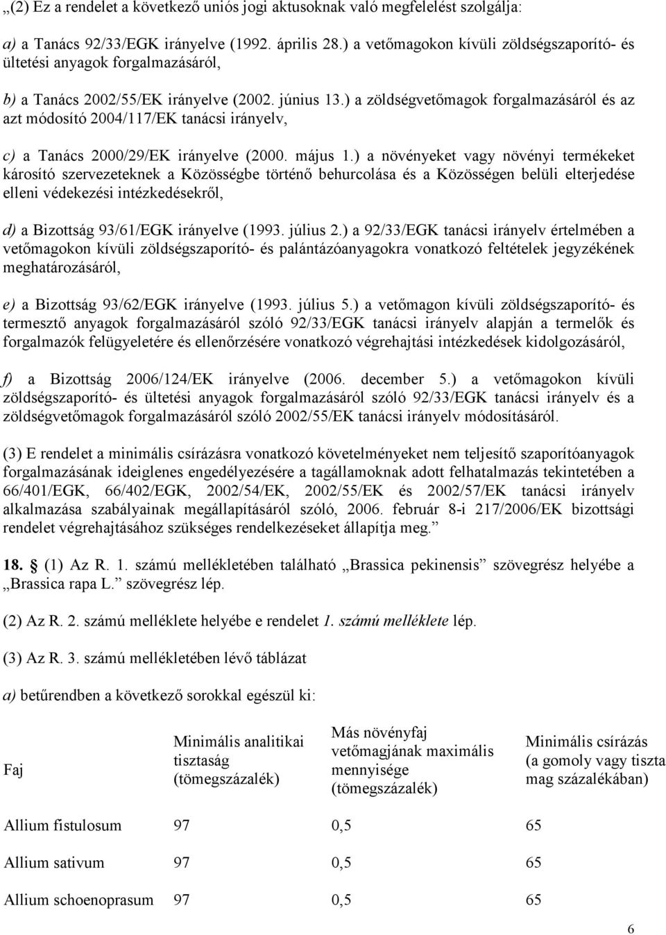 ) a zöldségvetőmagok forgalmazásáról és az azt módosító 2004/117/EK tanácsi irányelv, c) a Tanács 2000/29/EK irányelve (2000. május 1.