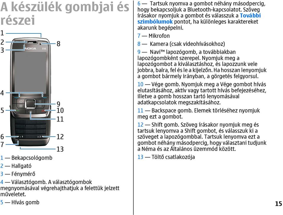 Szöveg írásakor nyomjuk a gombot és válasszuk a További szimbólumok pontot, ha különleges karaktereket akarunk begépelni.