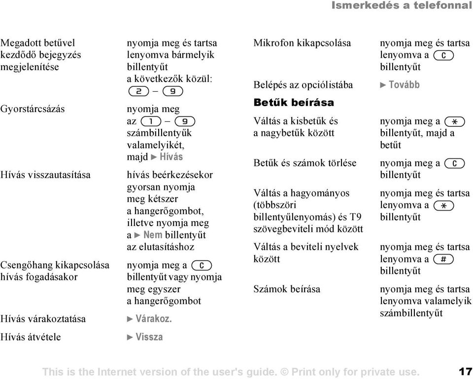 a } Nem billentyűt az elutasításhoz nyomja meg a billentyűt vagy nyomja meg egyszer a hangerőgombot } Várakoz.