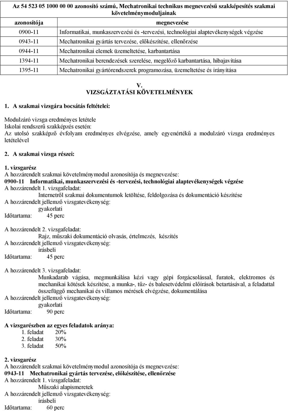 szerelése, megelőző karbantartása, hibajavítása 1395-11 Mechatronikai gyártórendszerek programozása, üzemeltetése és irányítása 1. A szakmai vizsgára bocsátás feltételei: V.