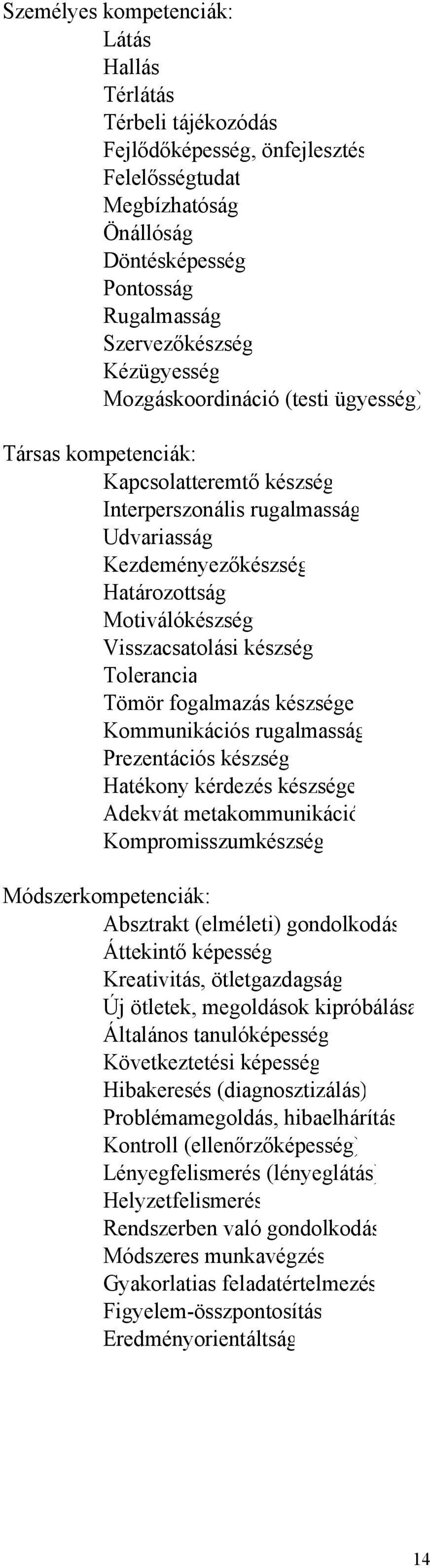 készség Tolerancia Tömör fogalmazás készsége Kommunikációs rugalmasság Prezentációs készség Hatékony kérdezés készsége Adekvát metakommunikáció Kompromisszumkészség Módszerkompetenciák: Absztrakt