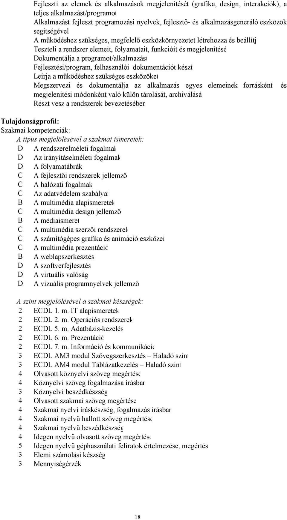 Fejlesztési/program, felhasználói dokumentációt készít Leírja a működéshez szükséges eszközöket Megszervezi és dokumentálja az alkalmazás egyes elemeinek forrásként és megjelenítési módonként való