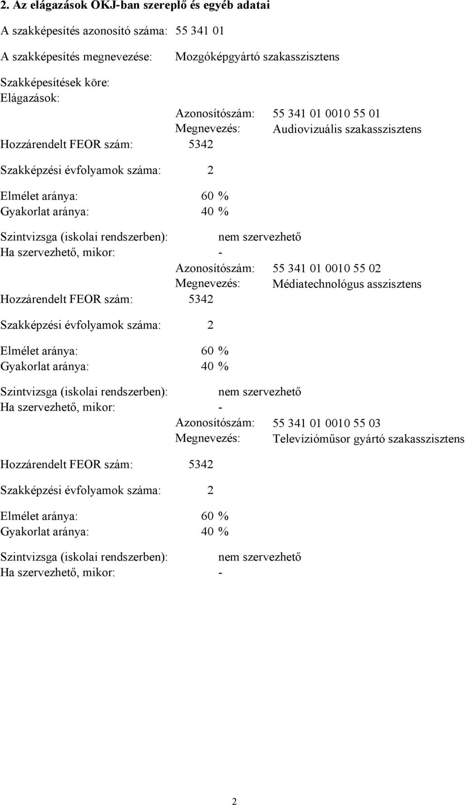 (iskolai rendszerben): nem szervezhető Ha szervezhető, mikor: - Azonosítószám: Megnevezés: 55 341 01 0010 55 02 Médiatechnológus asszisztens Hozzárendelt FEOR szám: 5342 Szakképzési évfolyamok száma: