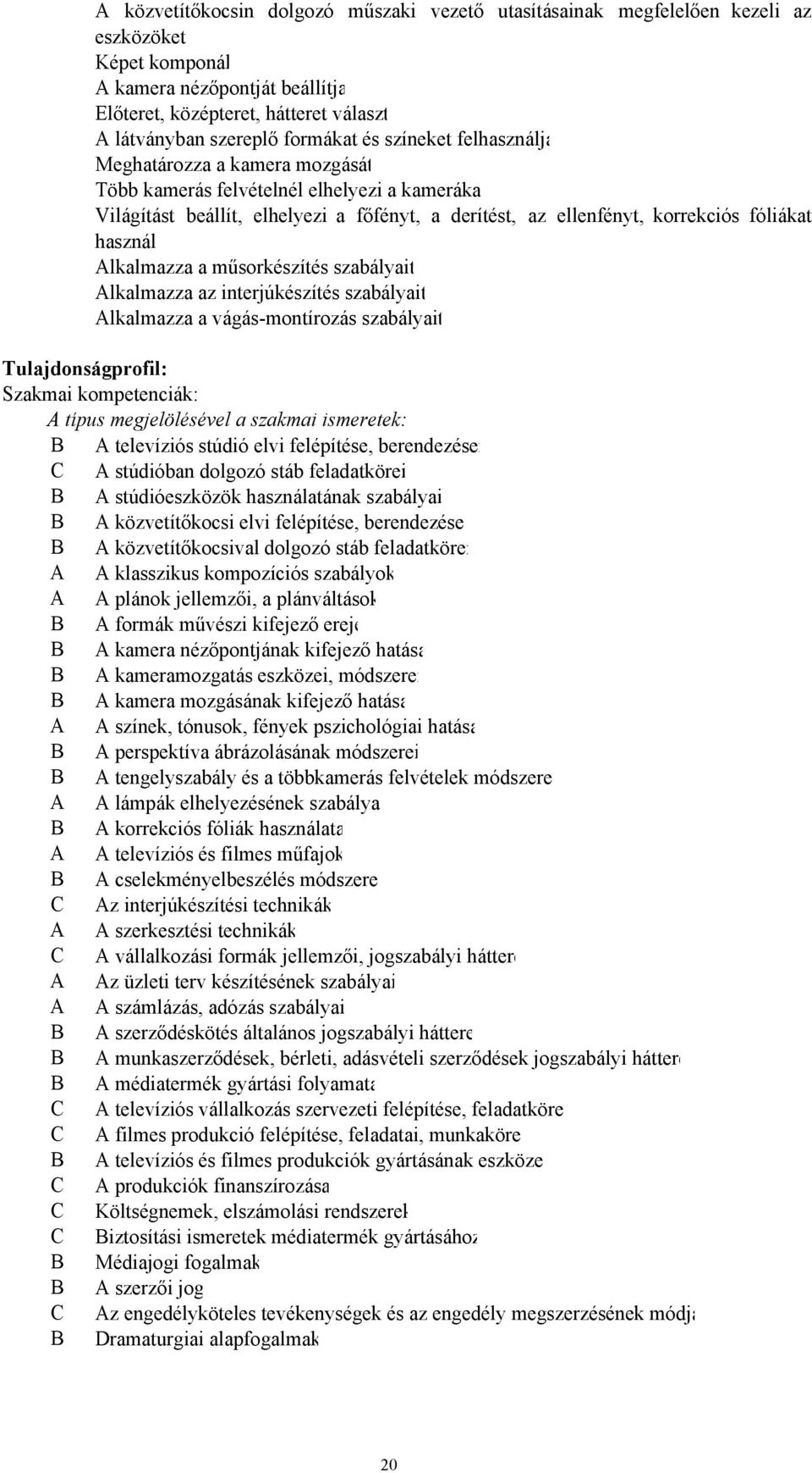 használ Alkalmazza a műsorkészítés szabályait Alkalmazza az interjúkészítés szabályait Alkalmazza a vágás-montírozás szabályait Tulajdonságprofil: Szakmai kompetenciák: A típus megjelölésével a