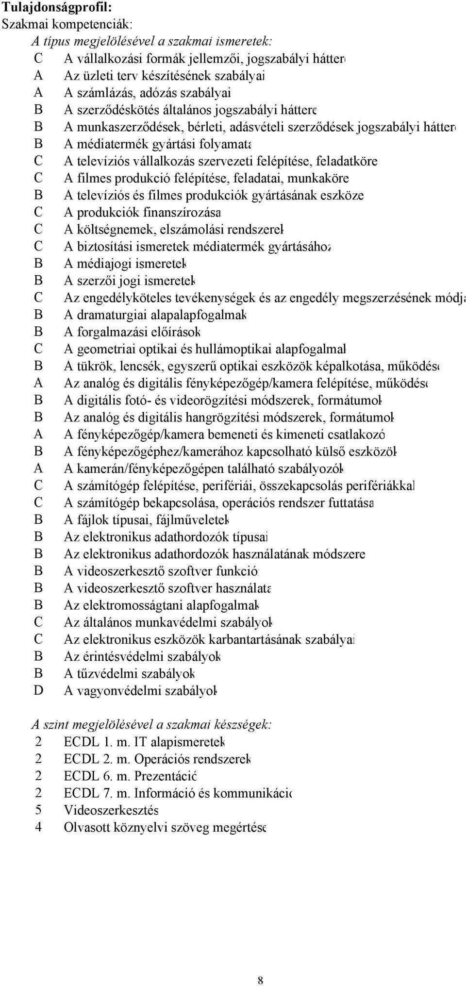 vállalkozás szervezeti felépítése, feladatköre C A filmes produkció felépítése, feladatai, munkaköre B A televíziós és filmes produkciók gyártásának eszköze C A produkciók finanszírozása C A