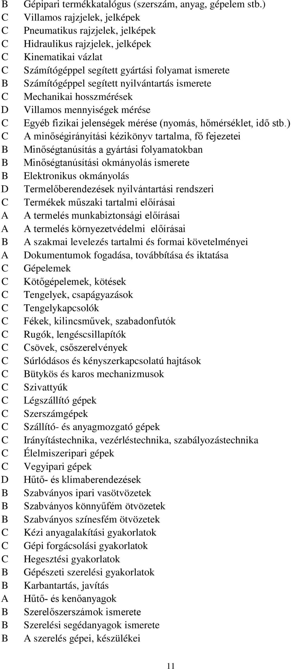 nyilvántartás ismerete Mechanikai hosszmérések Villamos mennyiségek mérése Egyéb fizikai jelenségek mérése (nyomás, hőmérséklet, idő stb.