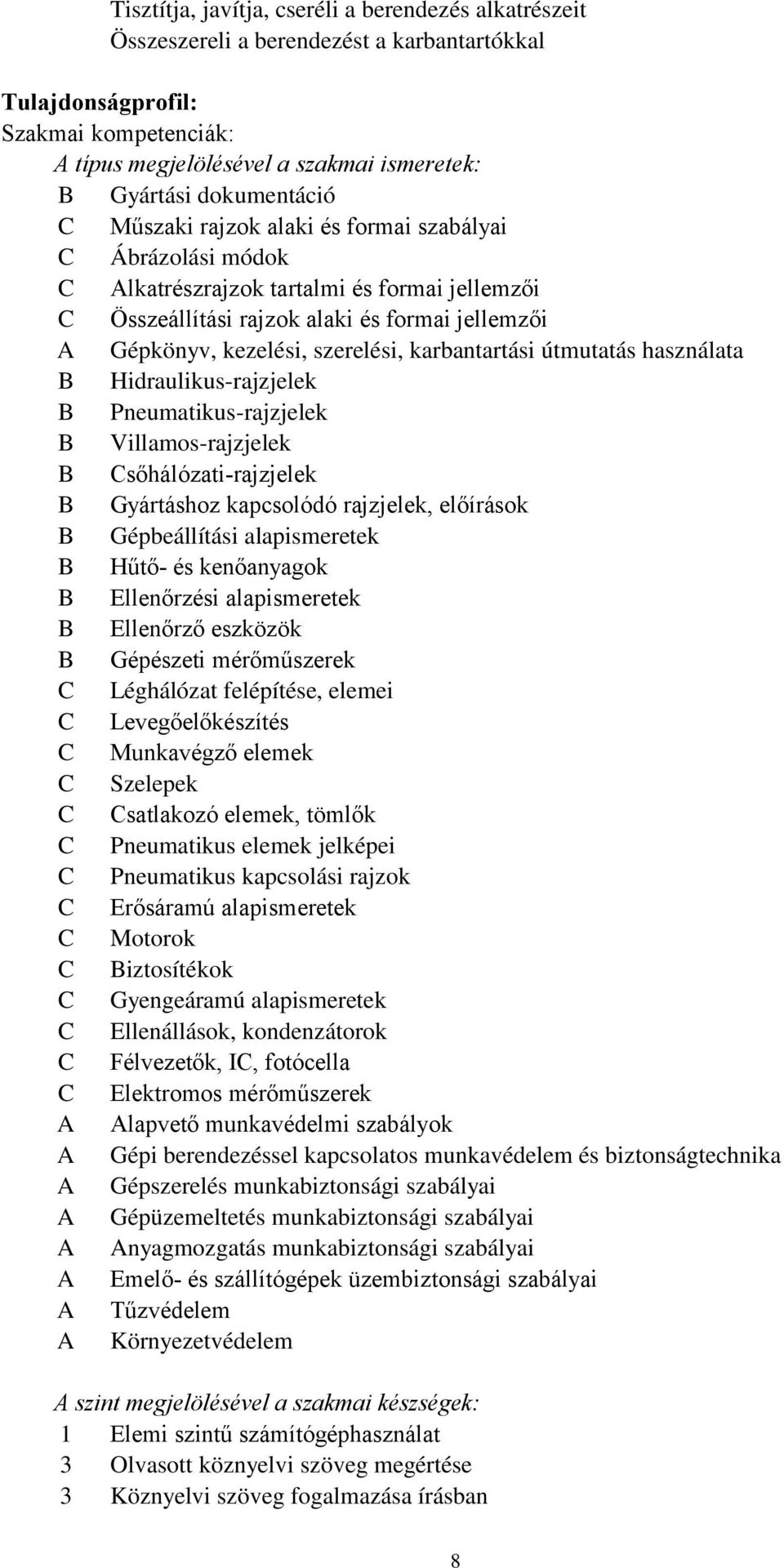 karbantartási útmutatás használata B Hidraulikus-rajzjelek B Pneumatikus-rajzjelek B Villamos-rajzjelek B sőhálózati-rajzjelek B Gyártáshoz kapcsolódó rajzjelek, előírások B Gépbeállítási