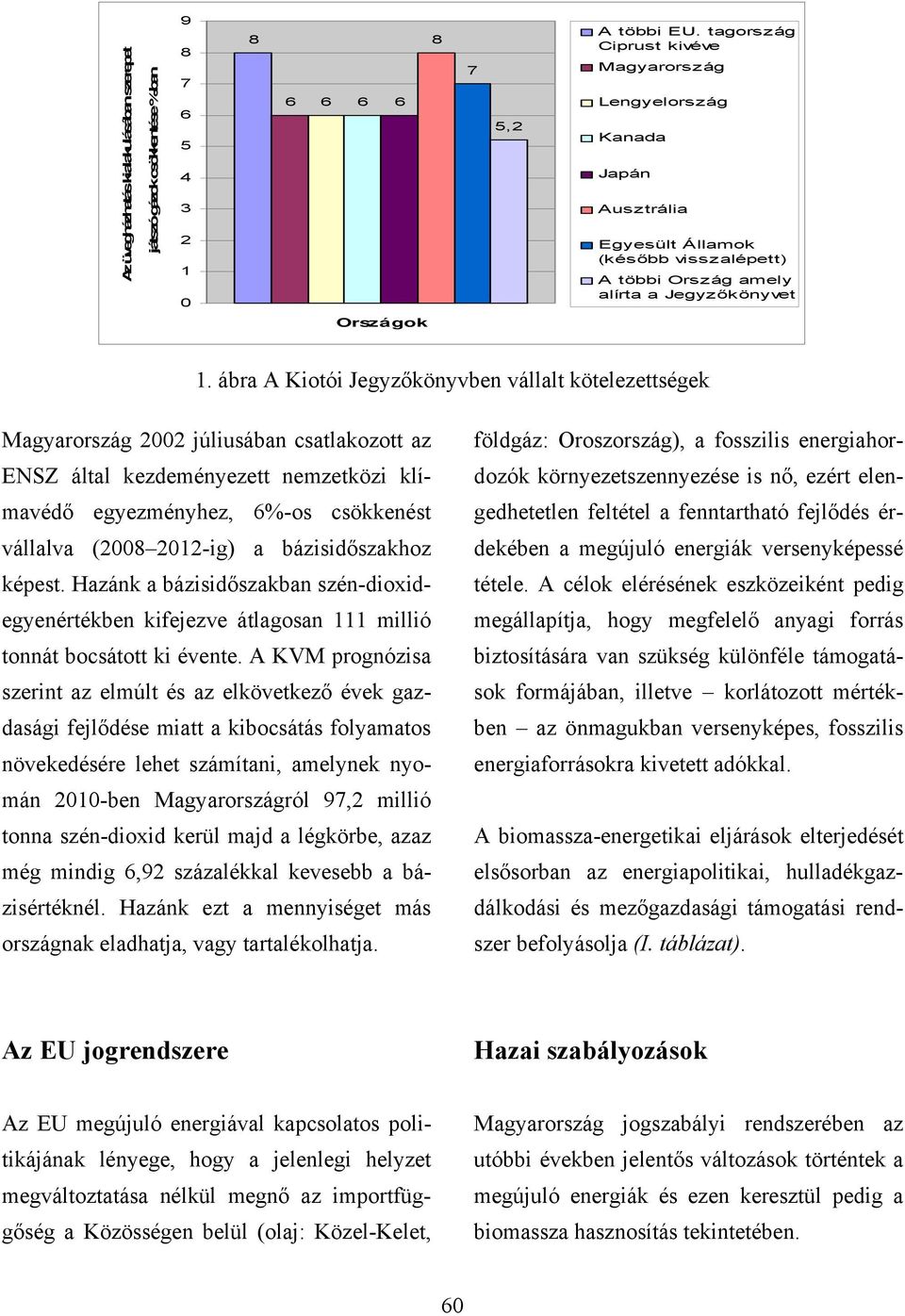 ábra A Kiotói Jegyzőkönyvben vállalt kötelezettségek Magyarország 2002 júliusában csatlakozott az ENSZ által kezdeményezett nemzetközi klímavédő egyezményhez, 6%-os csökkenést vállalva (2008 2012-ig)