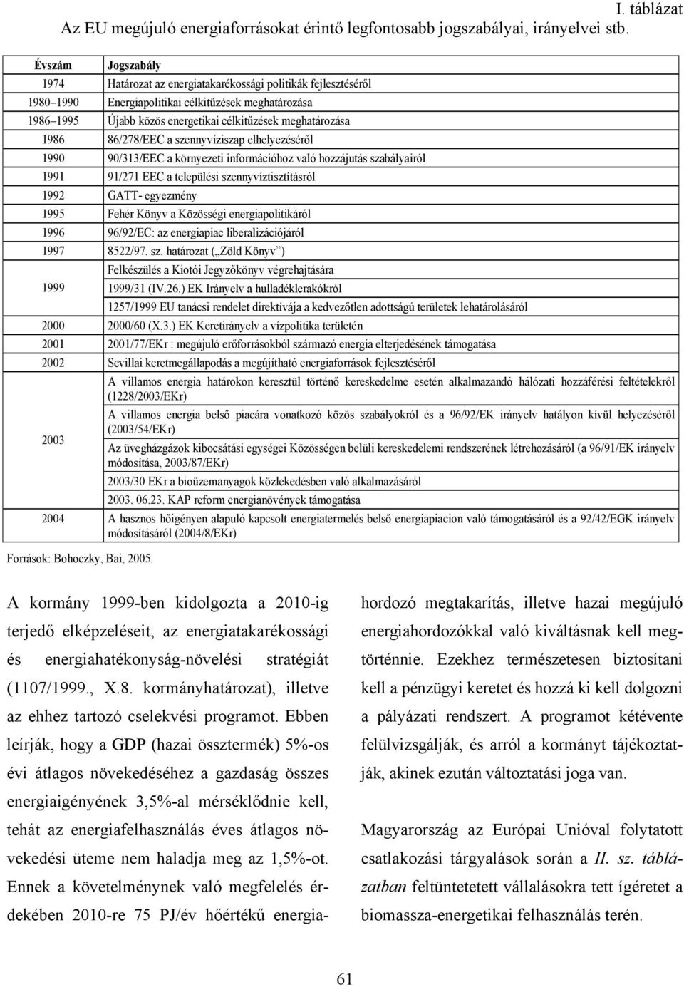 1986 86/278/EEC a szennyvíziszap elhelyezéséről 1990 90/313/EEC a környezeti információhoz való hozzájutás szabályairól 1991 91/271 EEC a települési szennyvíztisztításról 1992 GATT- egyezmény 1995