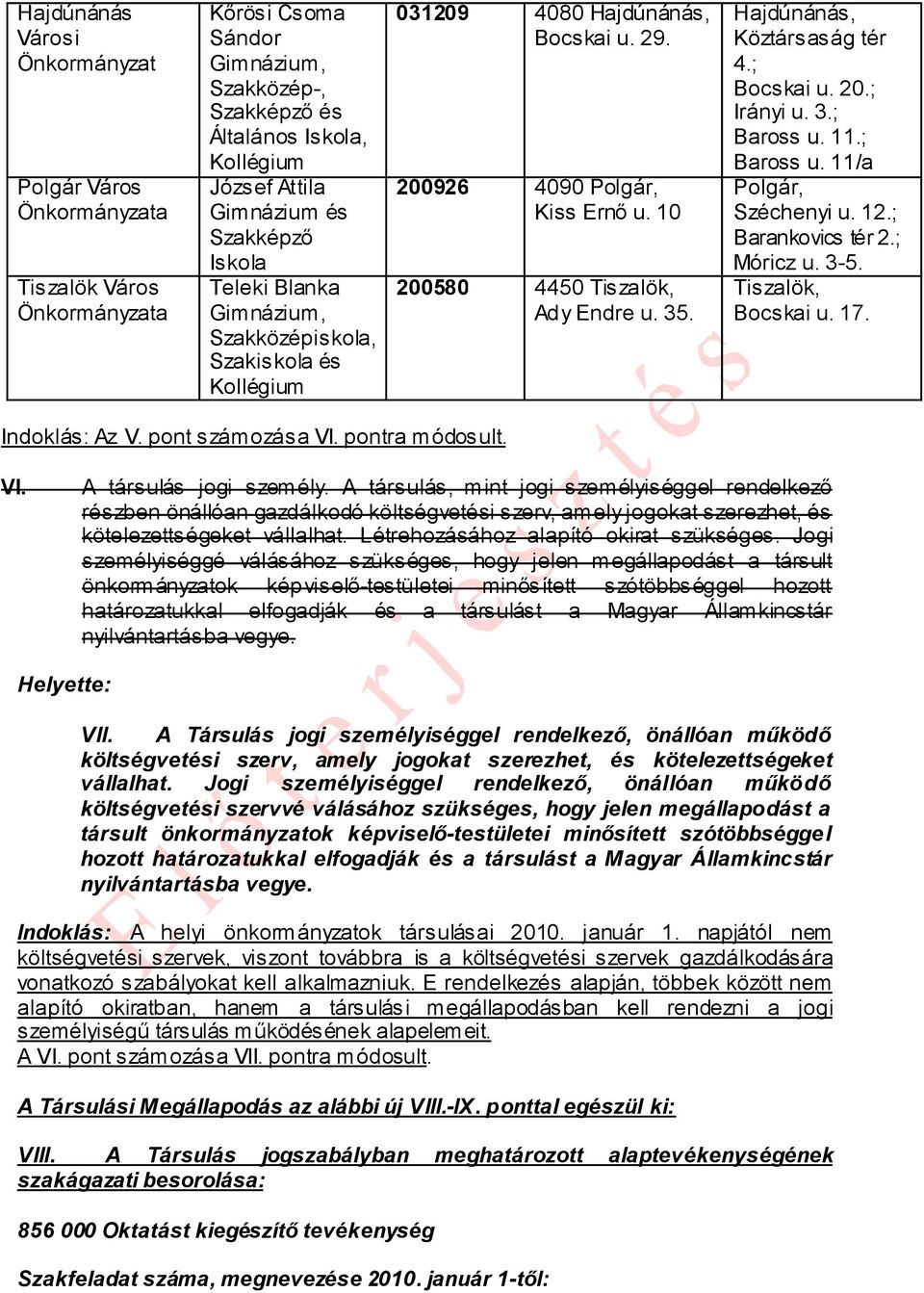 Hajdúnánás, Köztársaság tér 4.; Bocskai u. 20.; Irányi u. 3.; Baross u. 11.; Baross u. 11/a Polgár, Széchenyi u. 12.; Barankovics tér 2.; Móricz u. 3-5. Tiszalök, Bocskai u. 17. Indoklás: Az V.