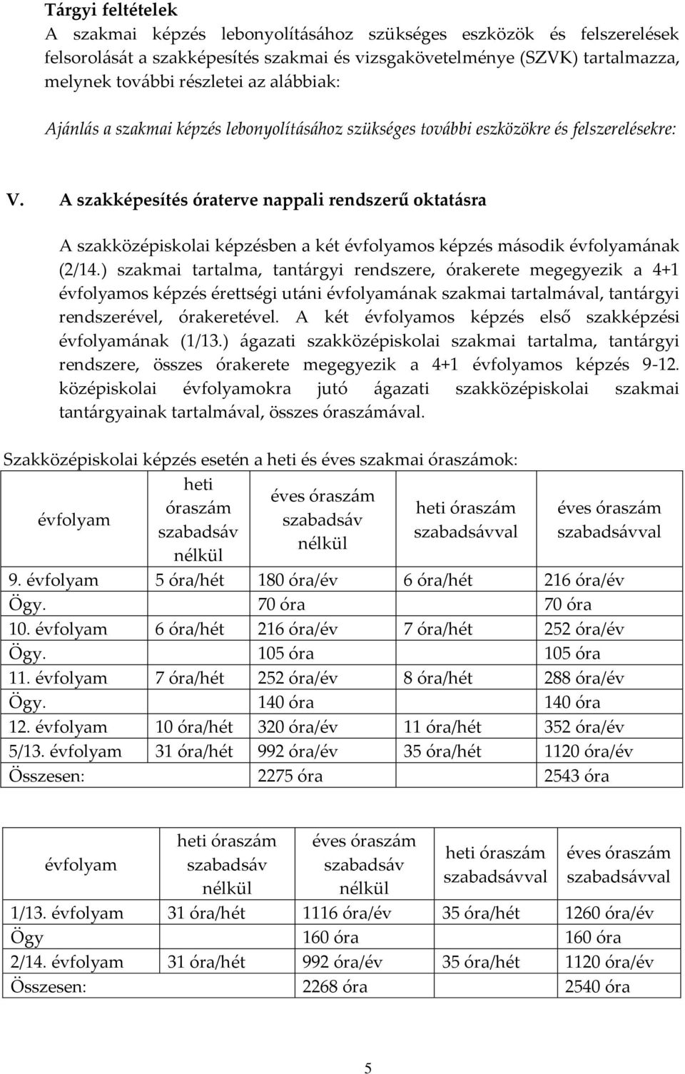 A szakképesítés óraterve nappali rendszerű oktatásra A szakközépiskolai képzésben a két évfolyamos képzés második évfolyamának (2/14.