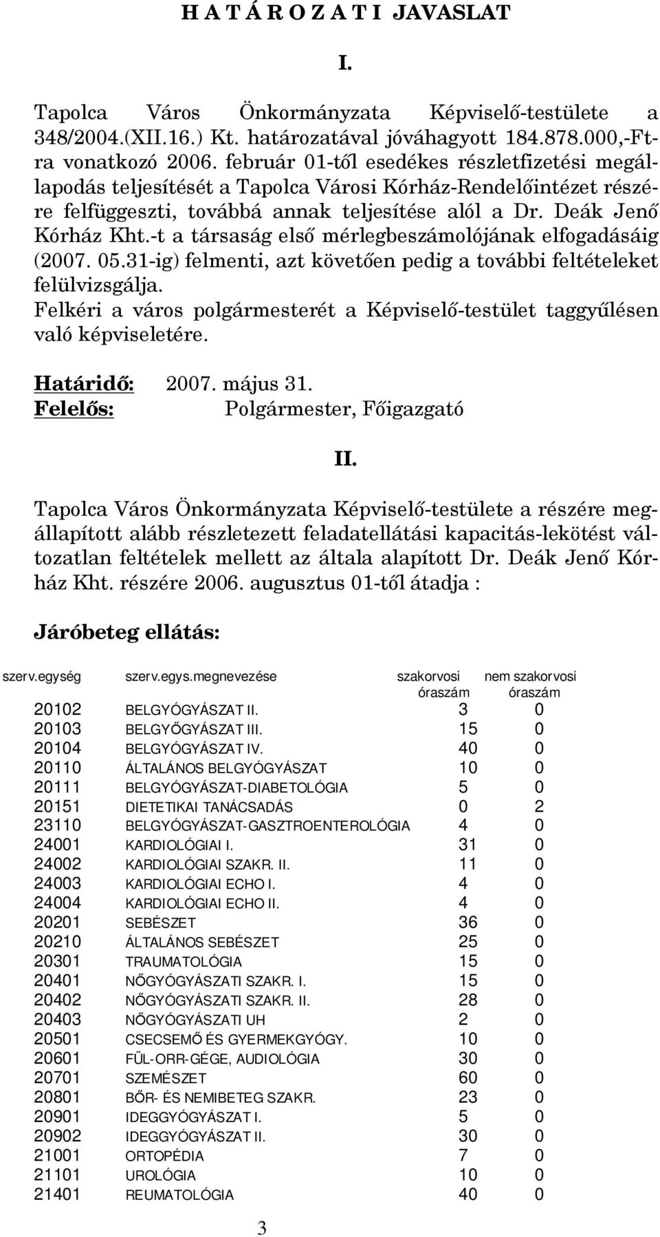 -t a társaság első mérlegbeszámolójának elfogadásáig (2007. 05.31-ig) felmenti, azt követően pedig a további feltételeket felülvizsgálja.