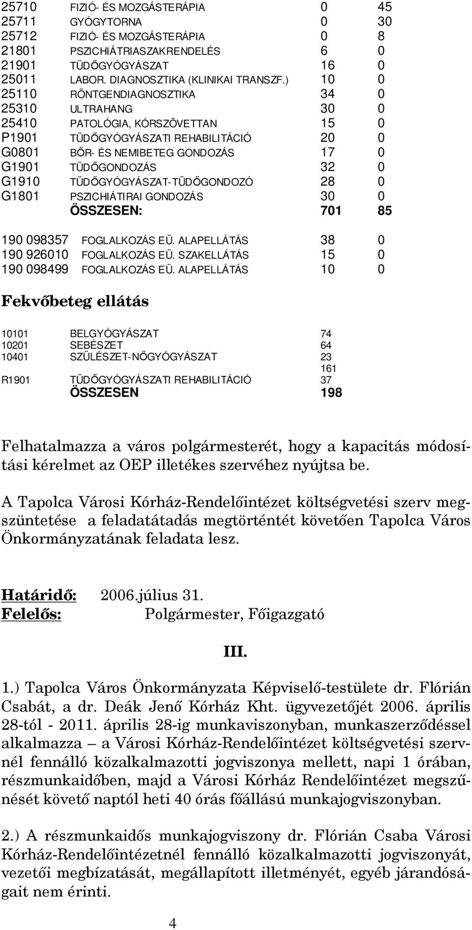 G1910 TÜDŐGYÓGYÁSZAT-TÜDŐGONDOZÓ 28 0 G1801 PSZICHIÁTIRAI GONDOZÁS 30 0 ÖSSZESEN: 701 85 190 098357 FOGLALKOZÁS EÜ. ALAPELLÁTÁS 38 0 190 926010 FOGLALKOZÁS EÜ.