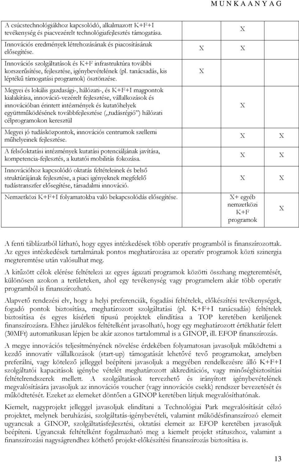 Megyei és lokális gazdasági-, hálózati-, és K+F+I magpontok kialakítása, innováció-vezérelt fejlesztése, vállalkozások és innovációban érintett intézmények és kutatóhelyek együttműködésének