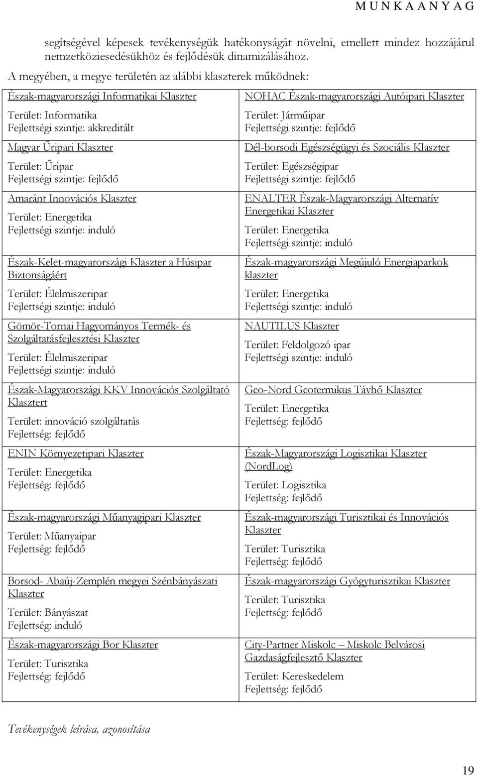 Fejlettségi szintje: fejlődő Amaránt Innovációs Klaszter Terület: Energetika Fejlettségi szintje: induló Észak-Kelet-magyarországi Klaszter a Húsipar Biztonságáért Terület: Élelmiszeripar Fejlettségi