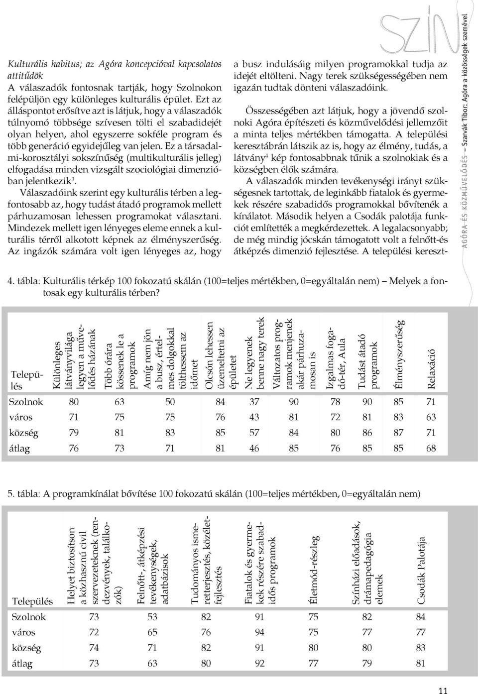 Ez a társadalmi-korosztályi sokszínűség (multikulturális jelleg) elfogadása minden vizsgált szociológiai dimenzióban jelentkezik 3.