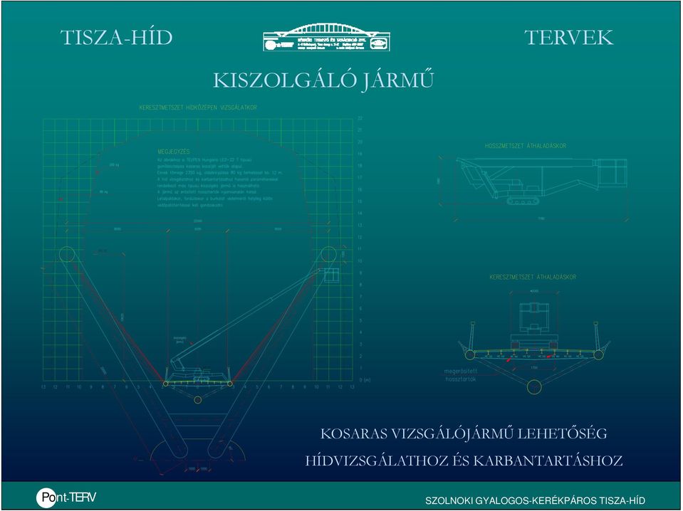 VIZSGÁLÓJÁRMŰ