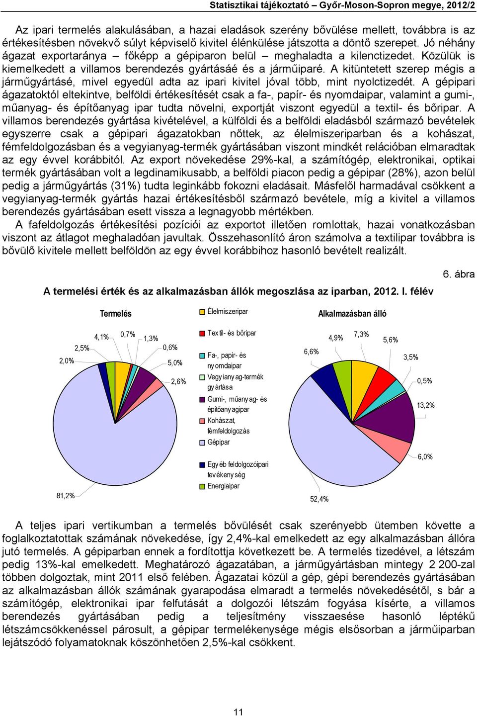 A kitüntetett szerep mégis a járműgyártásé, mivel egyedül adta az ipari kivitel jóval több, mint nyolctizedét.