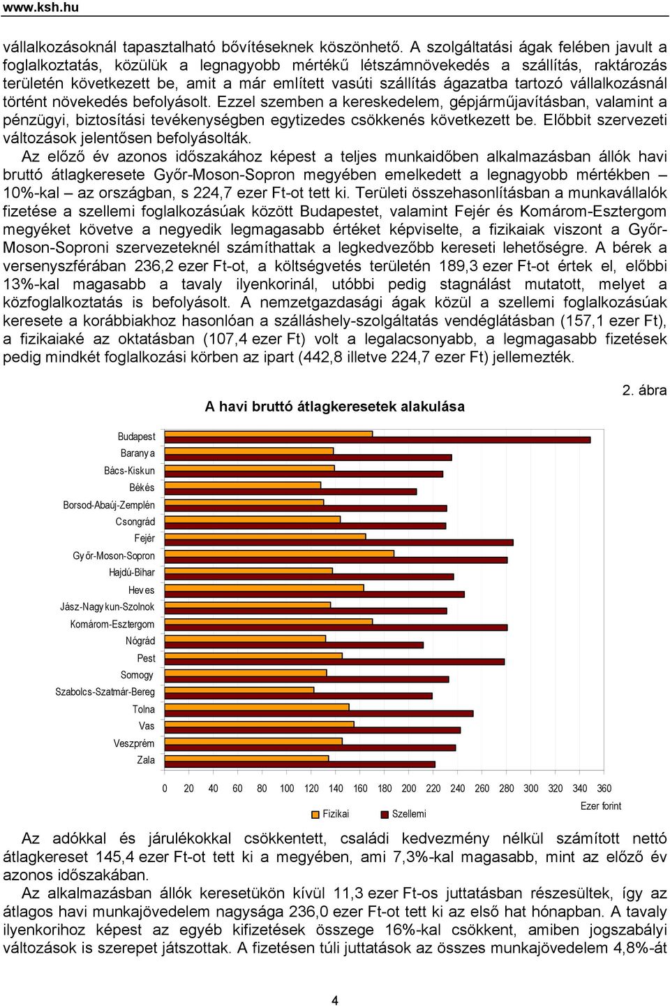 tartozó vállalkozásnál történt növekedés befolyásolt. Ezzel szemben a kereskedelem, gépjárműjavításban, valamint a pénzügyi, biztosítási tevékenységben egytizedes csökkenés következett be.