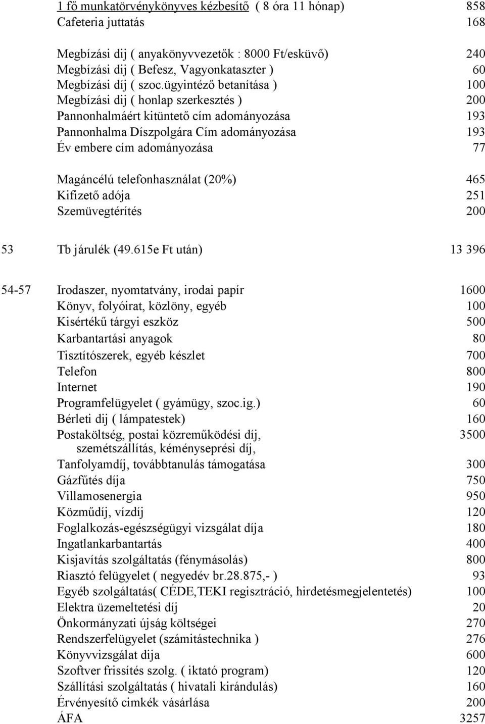 Magáncélú telefonhasználat (20%) 465 Kifizető adója 251 Szemüvegtérítés 200 53 Tb járulék (49.