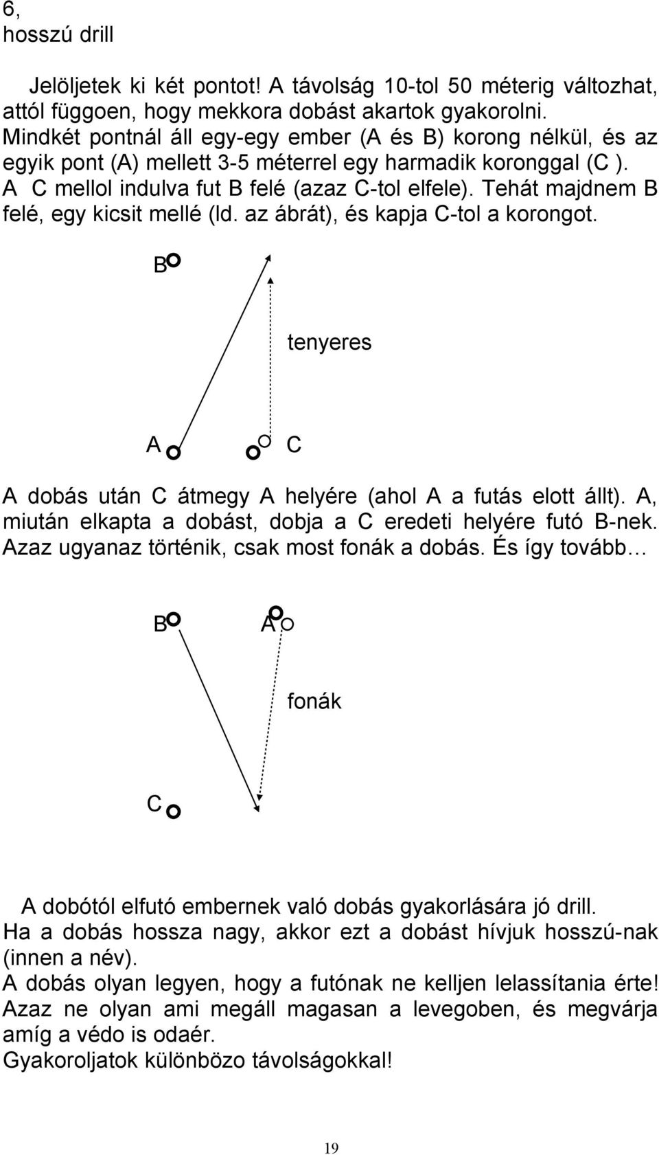 Tehát majdnem B felé, egy kicsit mellé (ld. az ábrát), és kapja C-tol a korongot. B tenyeres A C A dobás után C átmegy A helyére (ahol A a futás elott állt).