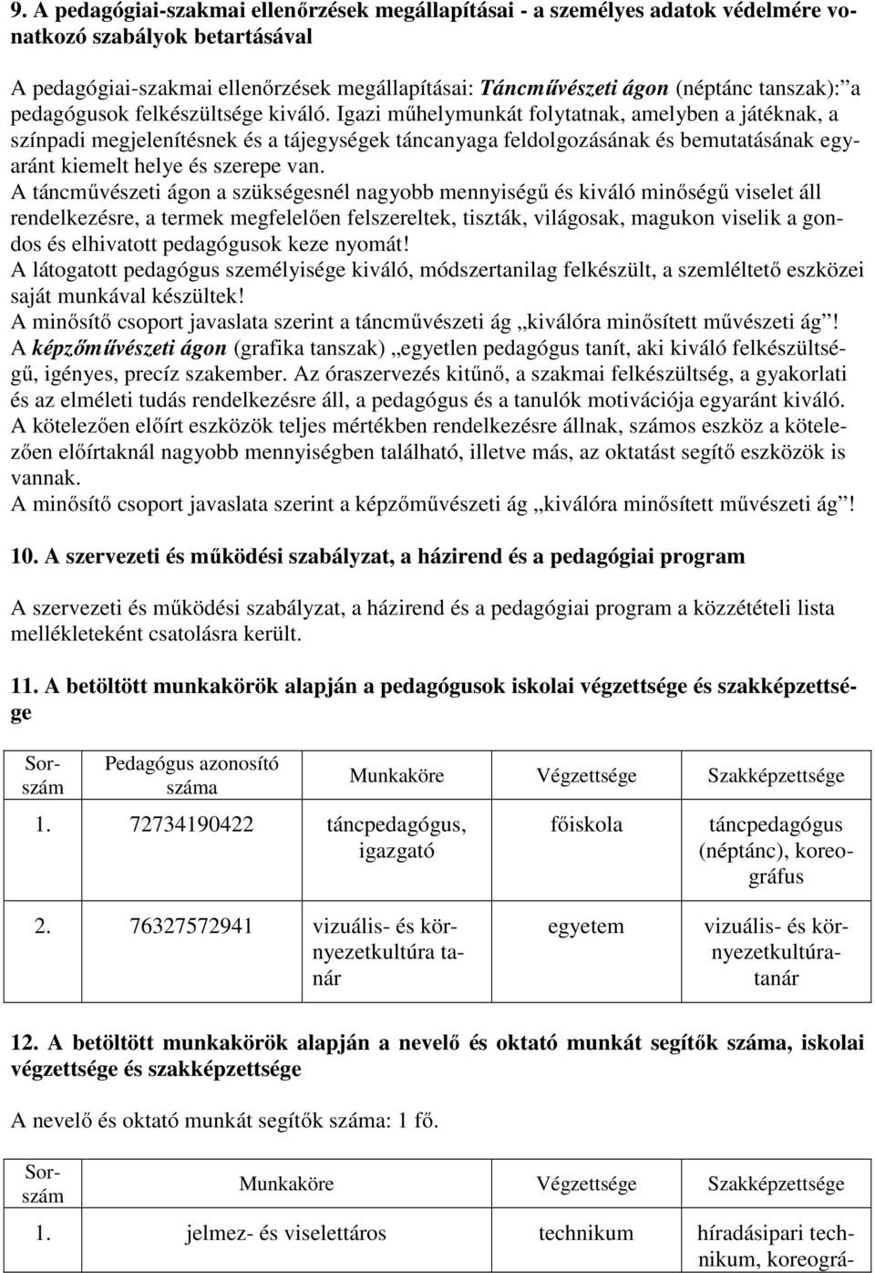 Igazi műhelymunkát folytatnak, amelyben a játéknak, a színpadi megjelenítésnek és a tájegységek táncanyaga feldolgozásának és bemutatásának egyaránt kiemelt helye és szerepe van.