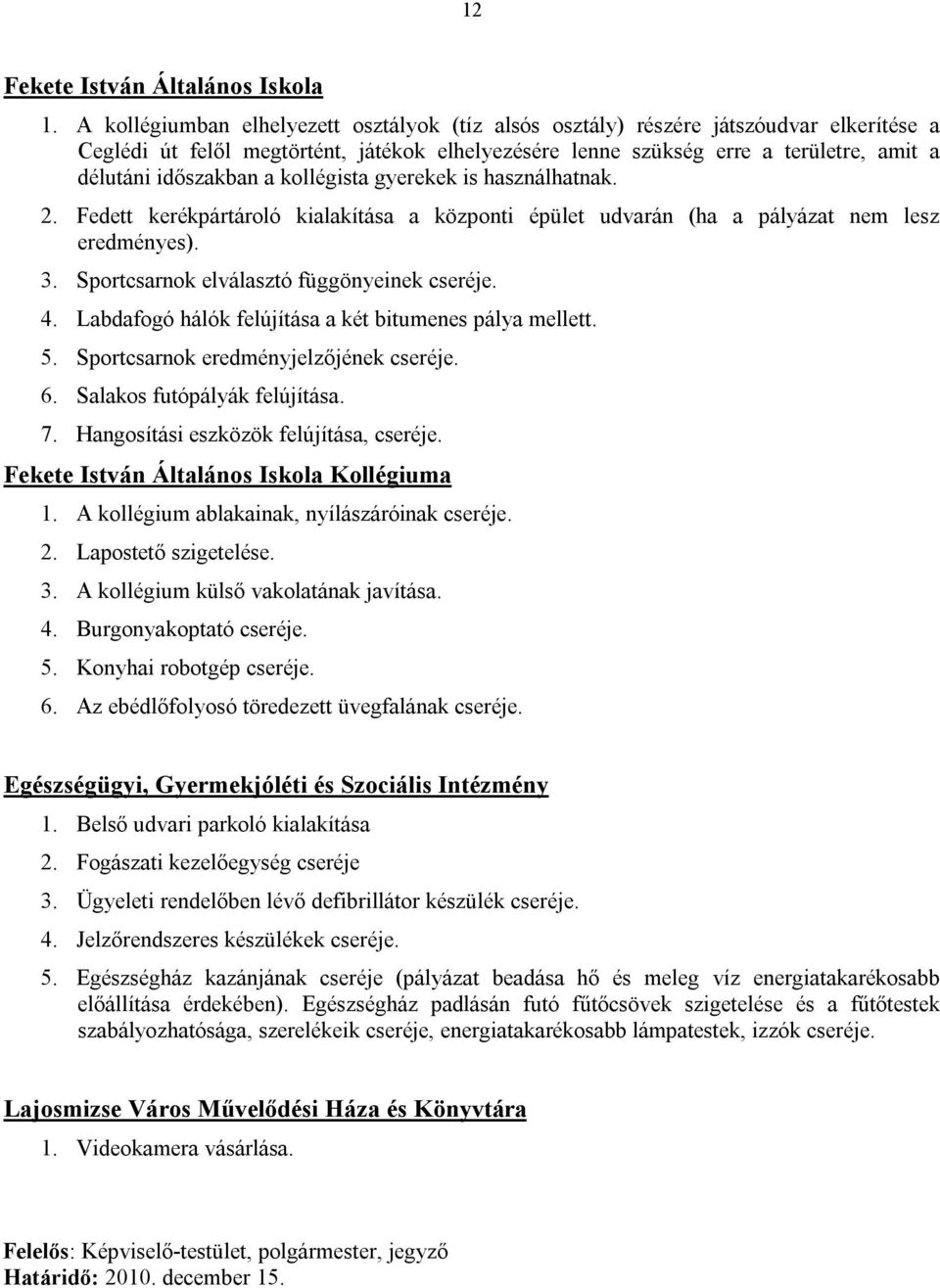 a kollégista gyerekek is használhatnak. 2. Fedett kerékpártároló kialakítása a központi épület udvarán (ha a pályázat nem lesz eredményes). 3. Sportcsarnok elválasztó függönyeinek cseréje. 4.