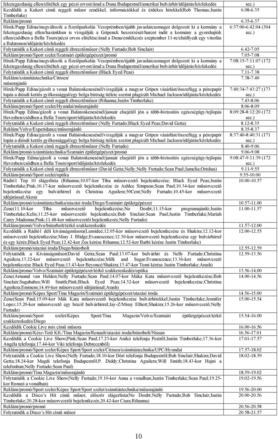 37 Hírek/Papp Edina/megváltozik a fizetőparkolás Veszprémben/újabb javaslatcsomagot dolgozott ki a kormány a feketegazdaság ellen/hazánkban is vizsgálják a Gripenek beszerzését/harcot indít a kormány