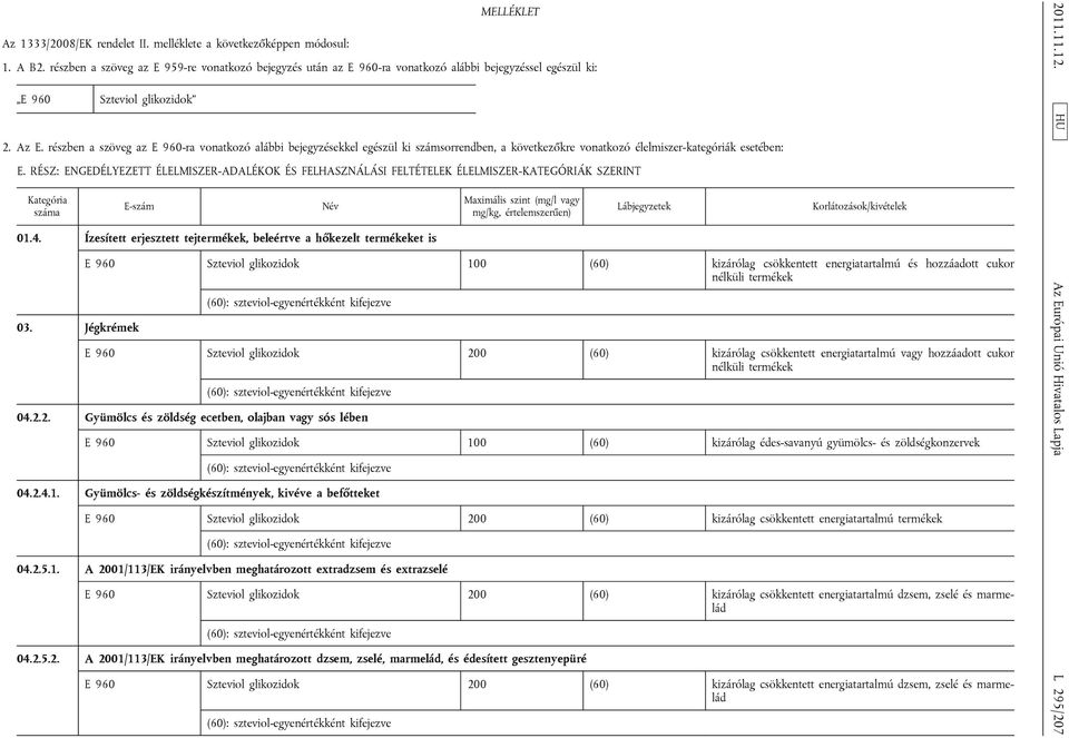 részben a szöveg az E 960-ra vonatkozó alábbi bejegyzésekkel egészül ki számsorrendben, a következőkre vonatkozó élelmiszer-kategóriák esetében: E.